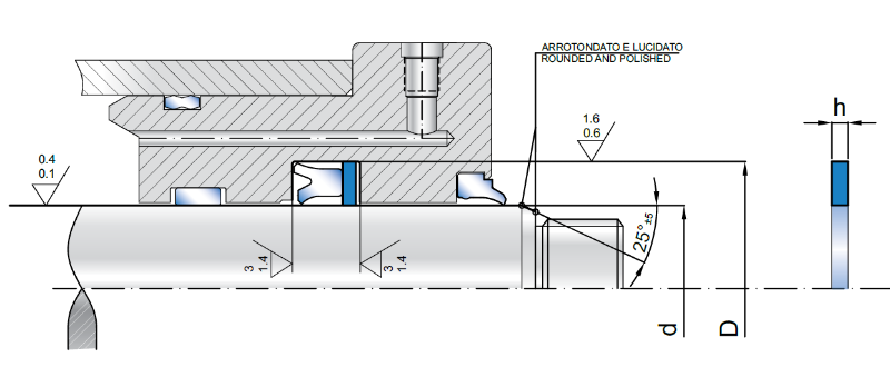 Back-up RAA 100X110X3 R2                