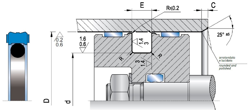 Pseal PSO 32x21x4,2 CN