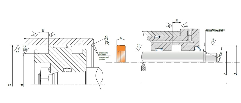 CSC  125105-2  PUR90