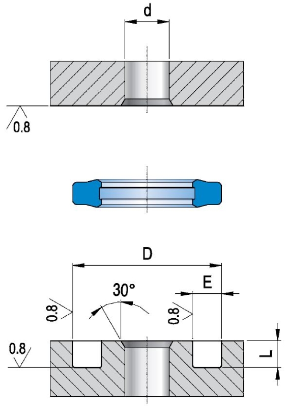 SAE Flange FSA 3/4" C0