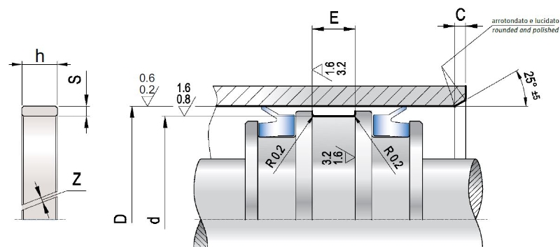 Wear ring ESA 21X17X8,2 R3