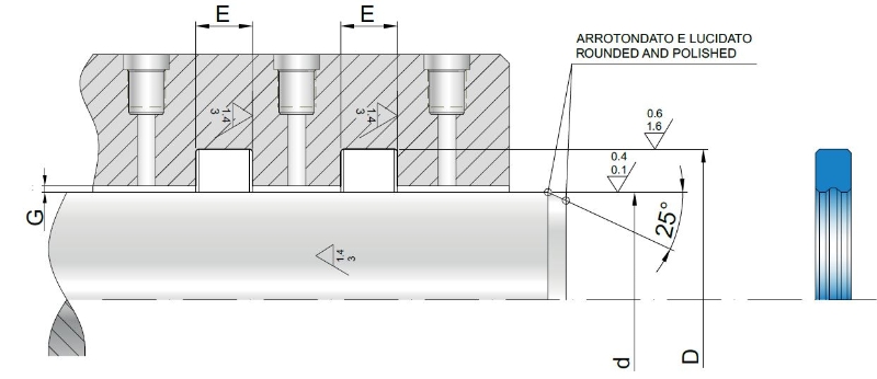 Rotary Rod seal GDR 70X80X5 C0          