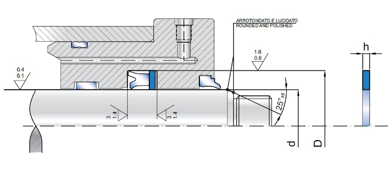 Back-up RAA 100X115X1,5 R2