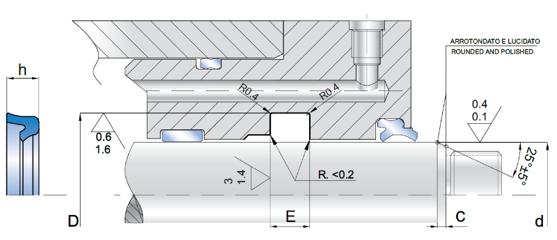 RLF 40x48x6,3 C0