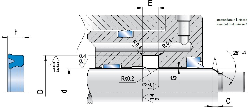 Rod seal RSB 143x151x11,5 C0